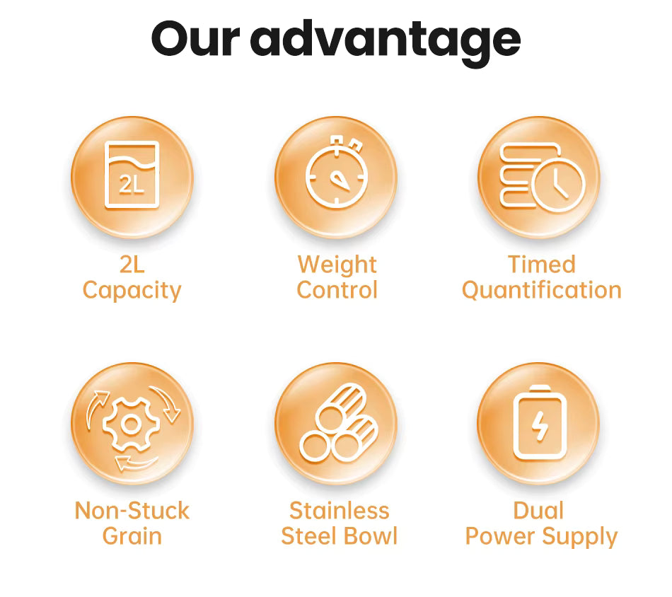 SmartMeal 2.0 – WiFi Automatic Pet Feeder with App Control (2L Capacity)