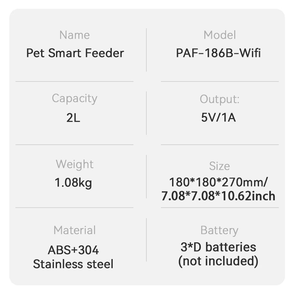SmartFeast Mini – 2L WiFi Automatic Pet Feeder with App Remote Control
