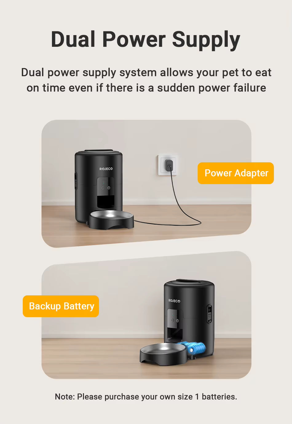 SmartFeast Mini – 2L WiFi Automatic Pet Feeder with App Remote Control