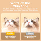 FeedStream Duo – 2-in-1 Stainless Steel Feeder & Water Fountain for Cats and Dogs