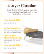 FeedStream Duo – 2-in-1 Stainless Steel Feeder & Water Fountain for Cats and Dogs