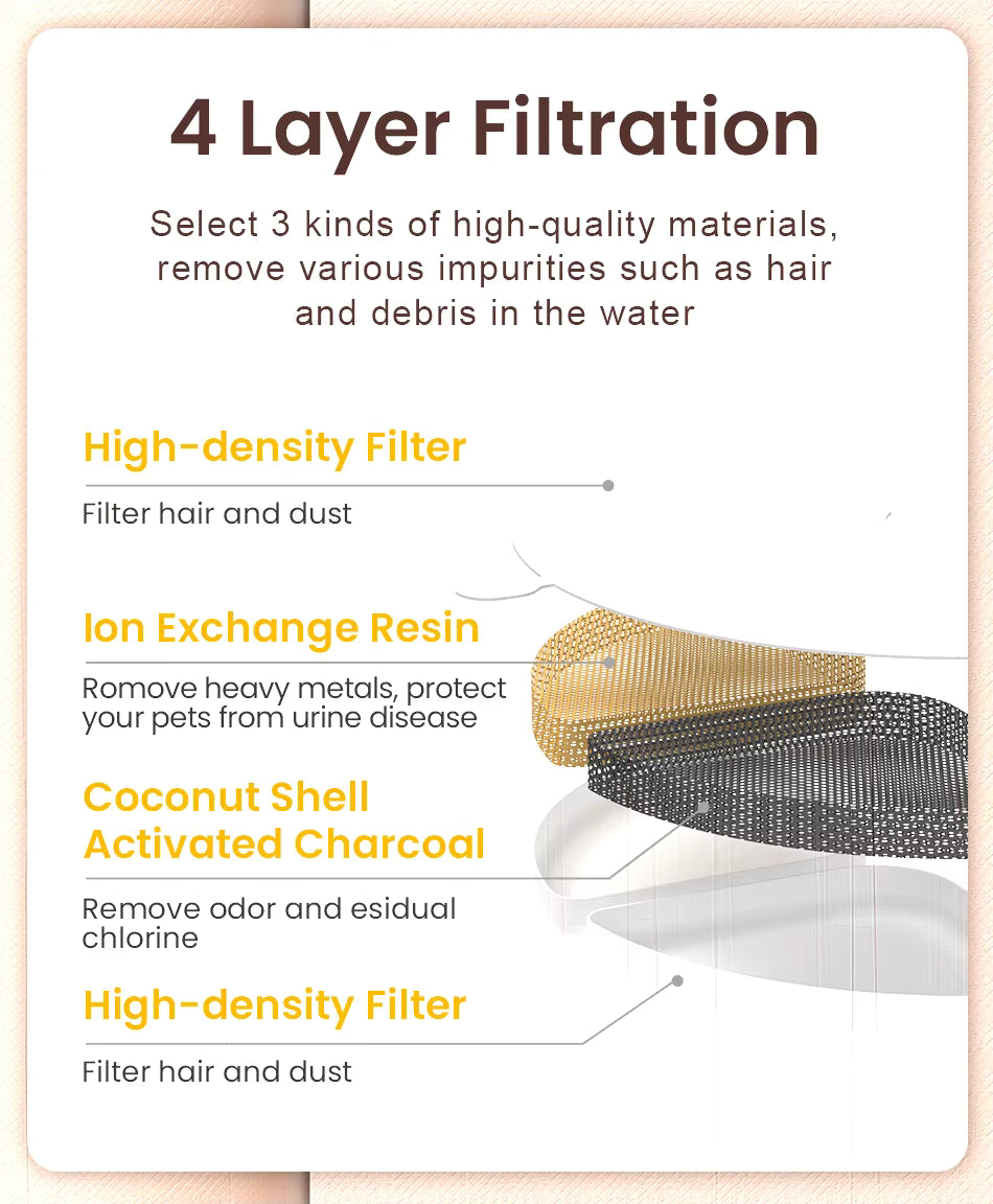 FeedStream Duo – 2-in-1 Stainless Steel Feeder & Water Fountain for Cats and Dogs