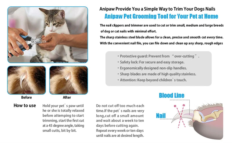 Furbytes ProTrim – Professional Stainless Steel Pet Nail Clipper with Safety Guard