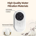 Rojeco ClearFlow Replacement Filters – For 1.5L Transparent Cat Water Fountain