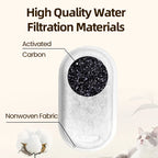 PureFlow+ Activated Carbon Filters – 3.2L Stainless Steel Cat Fountain Replacements (4 or 8 Pack)