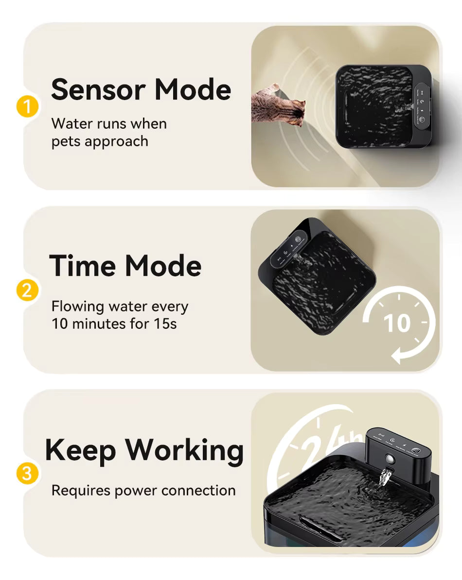 FlowSense 2.6 – Smart Wireless Pet Fountain with Infrared Sensor (2600mAh)