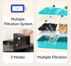 FlowSense 2.6 – Smart Wireless Pet Fountain with Infrared Sensor (2600mAh)