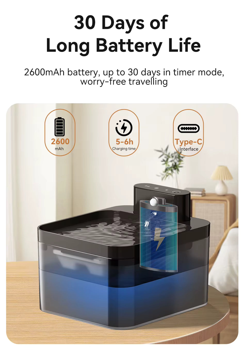 FlowSense 2.6 – Smart Wireless Pet Fountain with Infrared Sensor (2600mAh)