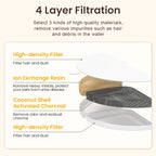 FeedStream Duo – 2-in-1 Stainless Steel Feeder & Water Fountain for Cats and Dogs