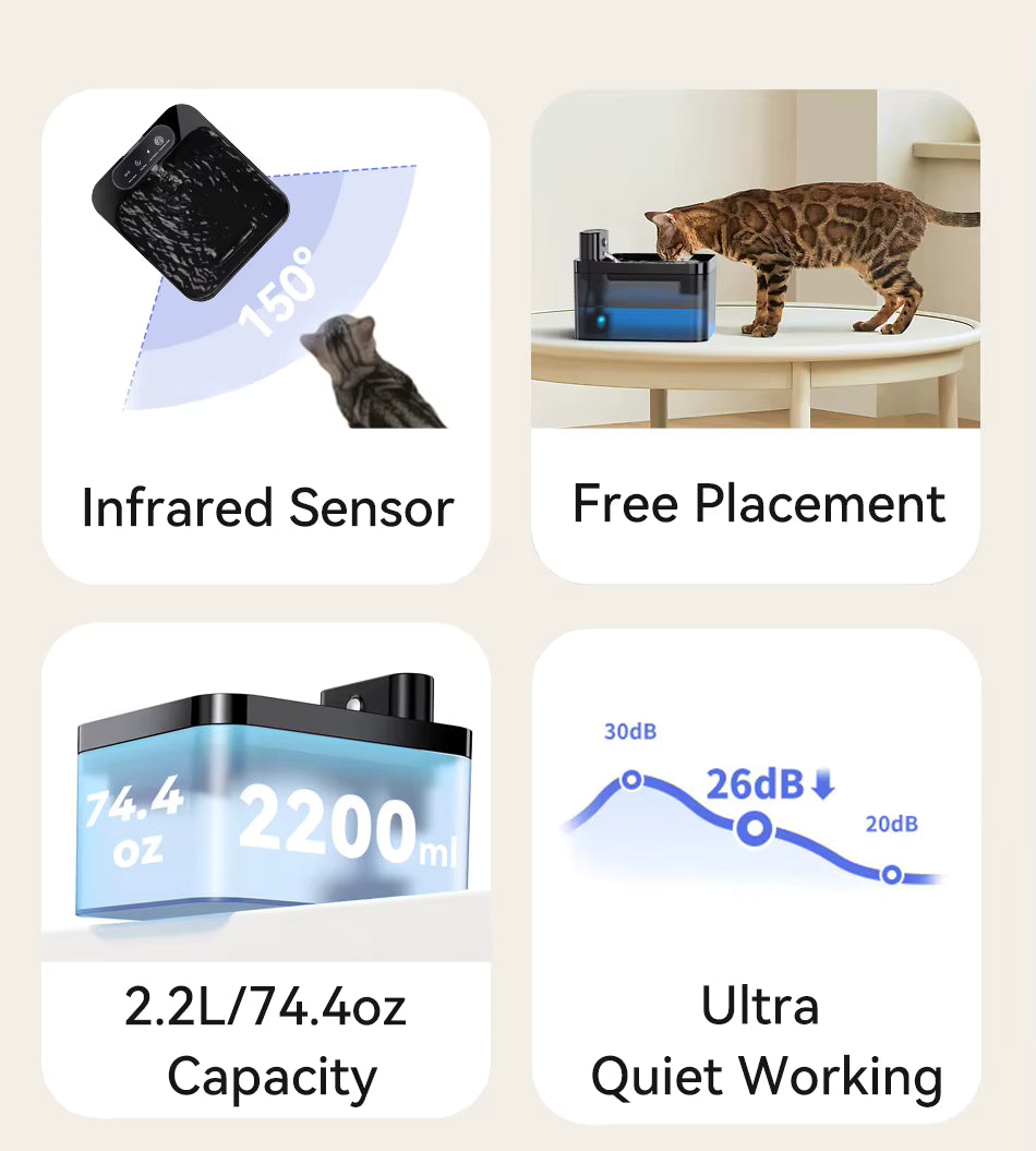 FlowSense 2.6 – Smart Wireless Pet Fountain with Infrared Sensor (2600mAh)