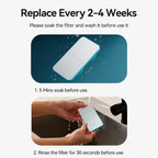 PureFlow Filter Pack – Replacement Filters for Smart Stainless Steel Cat Fountain (3.2L)